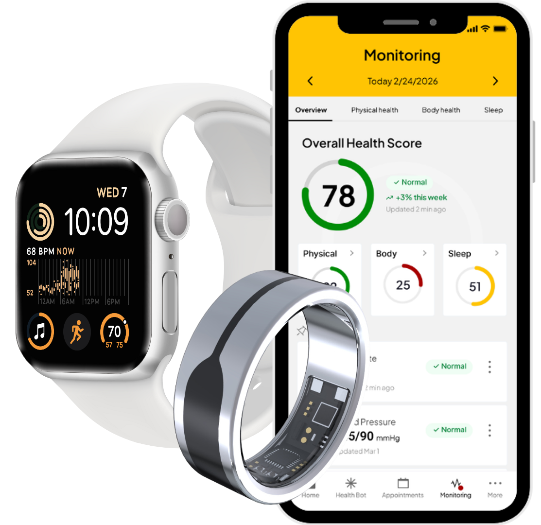MTN smartwatch smartring phone MTN smartwatch smartring phone